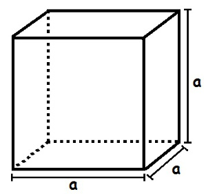 Para calcular o volume do cubo, devemos multiplicar a medida da aresta elevada à terceira potência