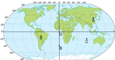 As coordenadas geográficas permitem a localização dos diferentes pontos no mapa